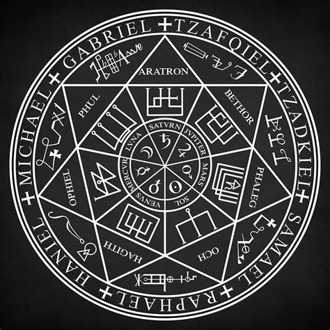 The Ancient Origins of Sigils for Divine Protection